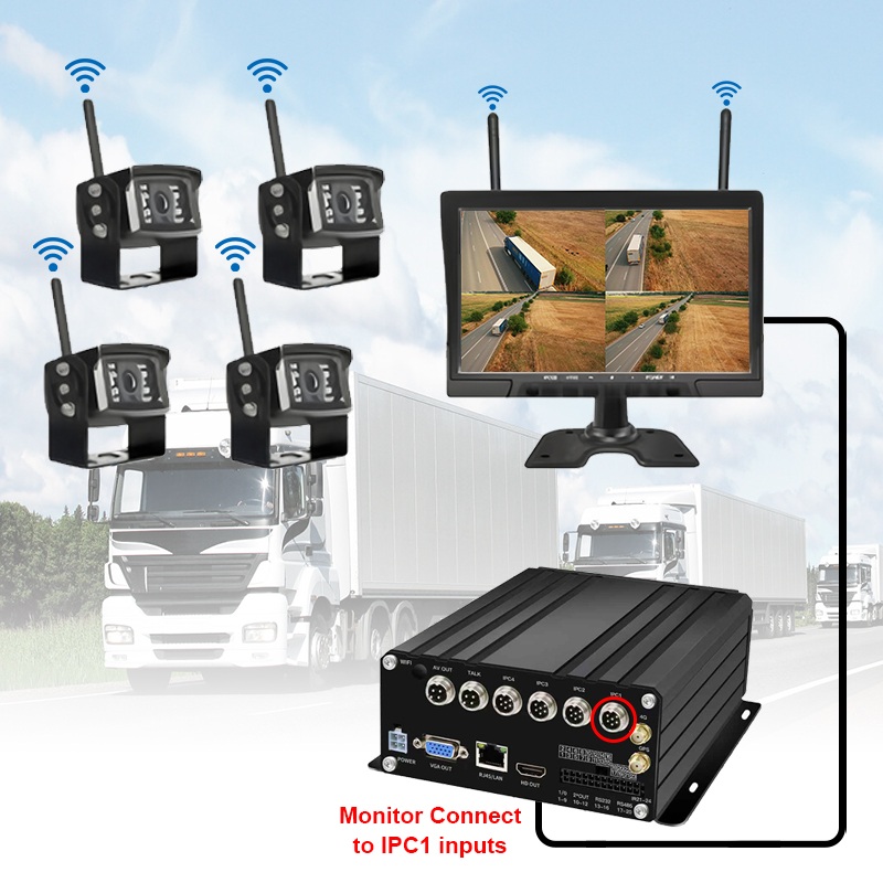 10,1 colio 7 CH belaidė HDD mobilioji NVR sistema