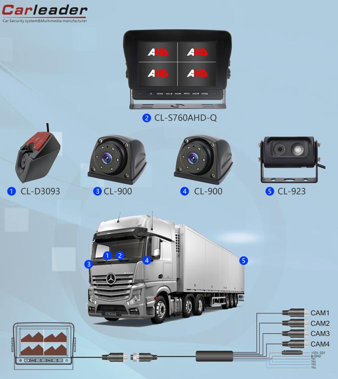 Logistikos plėtros reikšmė