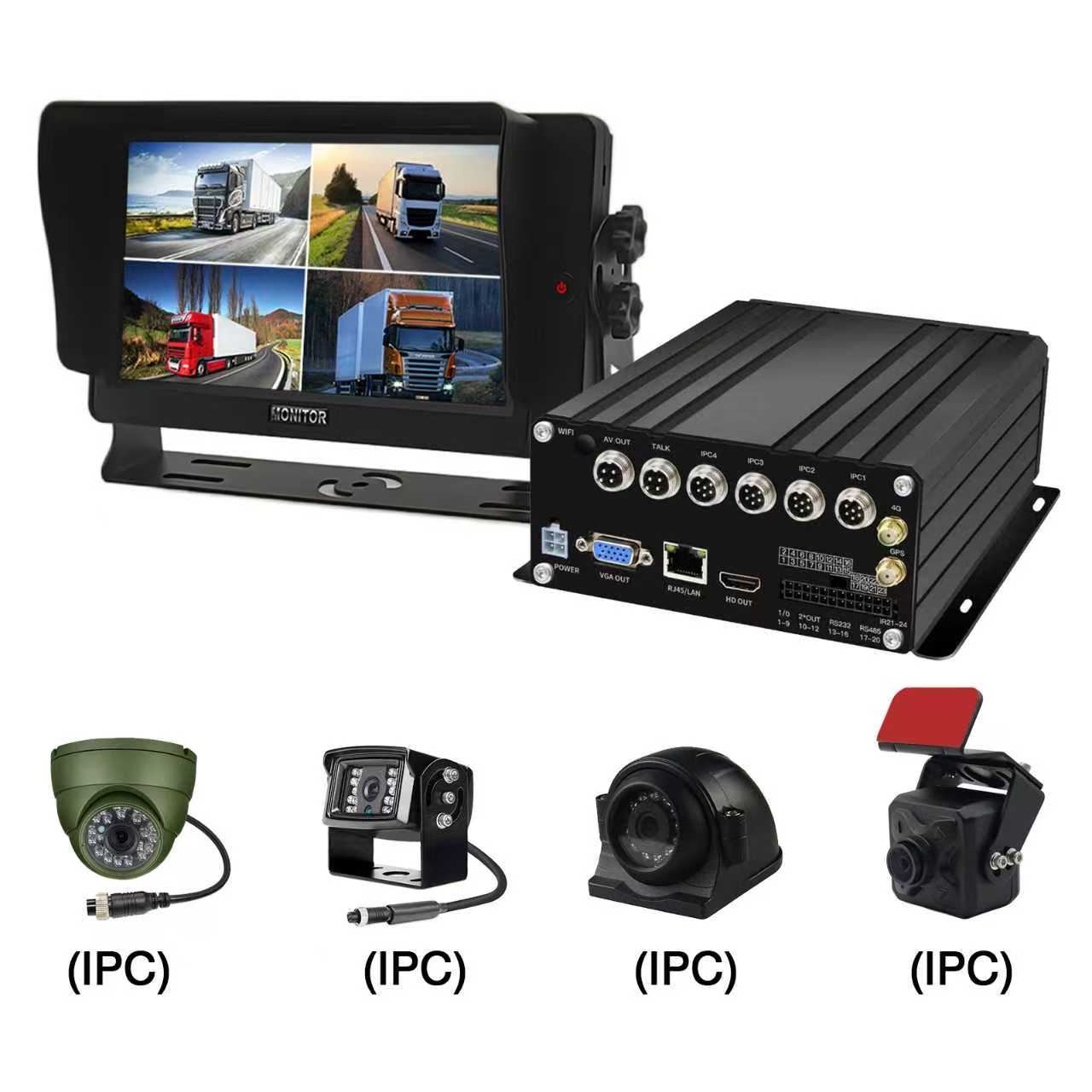 4CH 1080P IPC HDD transporto priemonės NVR 4CH 1080P IPC HDD transporto priemonės NVR