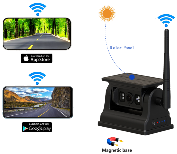 Solar wifi car rear view camera